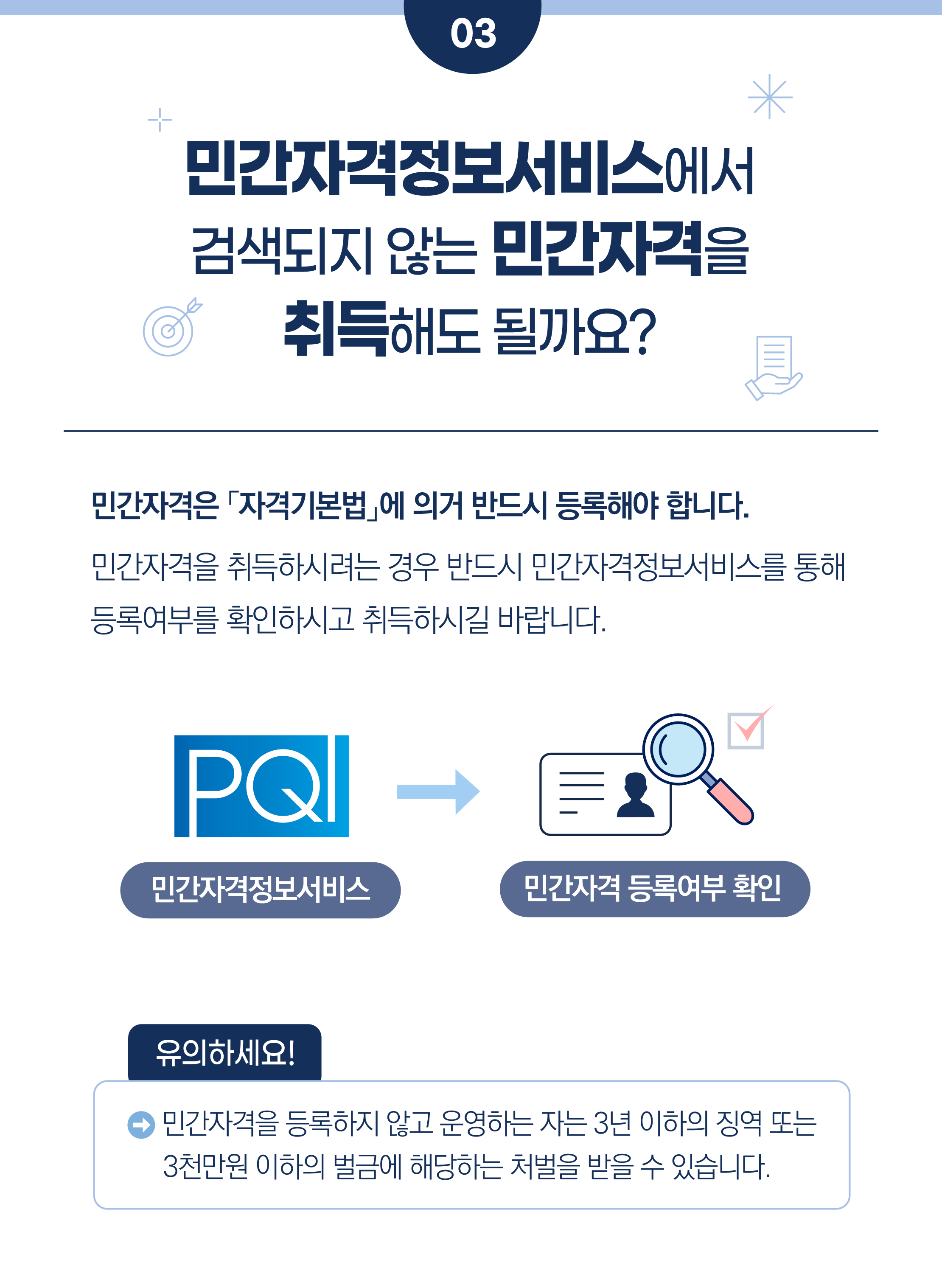 3. 민간자격정보서비스에서 검색되지 않는 민간자격을 취득해도 될까요?        민간자격은 「자격기본법」에 의거 반드시 등록해야 합니다.    민간자격정보서비스 민간자격 등록여부 확인    민간자격을 취득하시려는 경우 반드시 민간자격정보서비스를 통해     등록여부를 확인하시고 취득하시길 바랍니다.        민간자격정보서비스 > 민간자격 등록여부 확인        유의하세요!    민간자격을 등록하지 않고 운영하는 자는 3년 이하의 징역 또는    3천만원 이하의 벌금에 해당하는 처벌을 받을 수 있습니다.